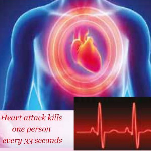 Coronary Artery Disease (CAD) Regression Therapy